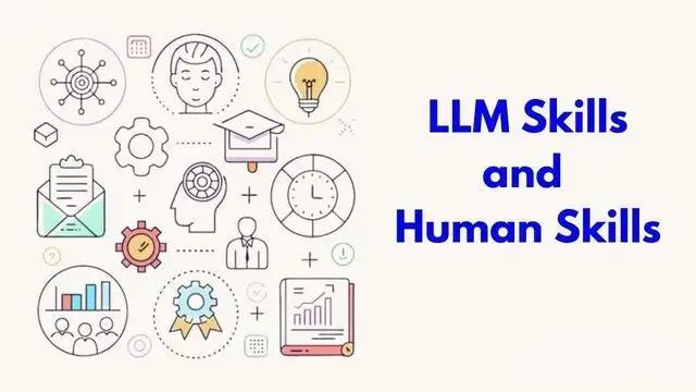 Skills 概念完全指南